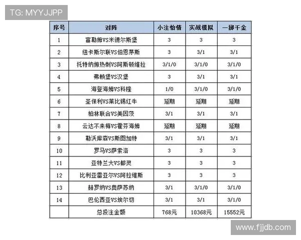 196体育官网：如何选择合适的投注策略